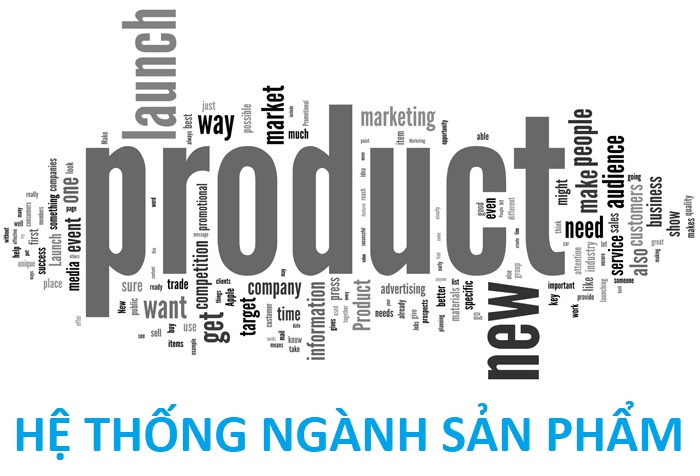 Danh mục Hệ thống ngành sản phẩm Việt Nam